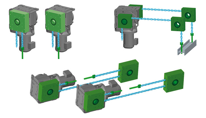 Multiple chain strand systems