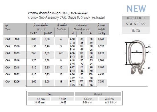 ห่วงเหล็กแม่-ลูก CAK, G6 3-4 ขา  