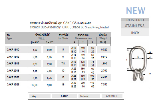 ห่วงเหล็กแม่-ลูก CAKF, G6 3-4 ขา  