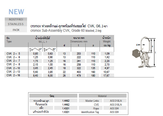 ห่วงเหล็กแม่-ลูกพร้อมที่ร่นระยะโซ่  CVK, G6, 2-ขา