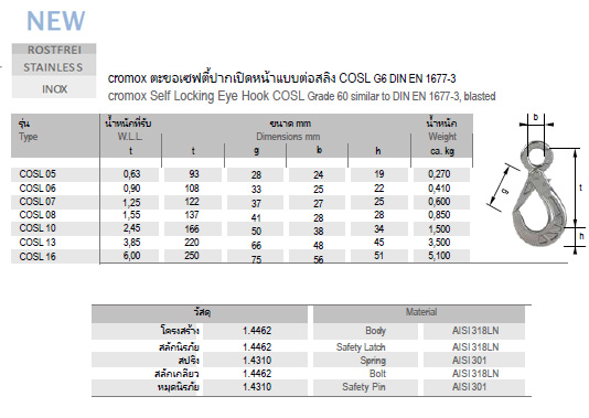 ตะขอเซฟตี้ปากเปิดหน้าแบบต่อสลิง COSL