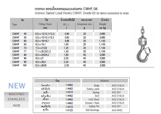 ตะขอโหลดหมุน G6 