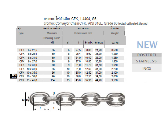 โซ่ลำเลียง CFK, 1.4404, G6