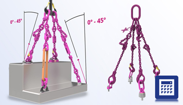 Dimensioning & Calculation