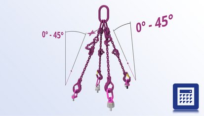 Sling chain calculation