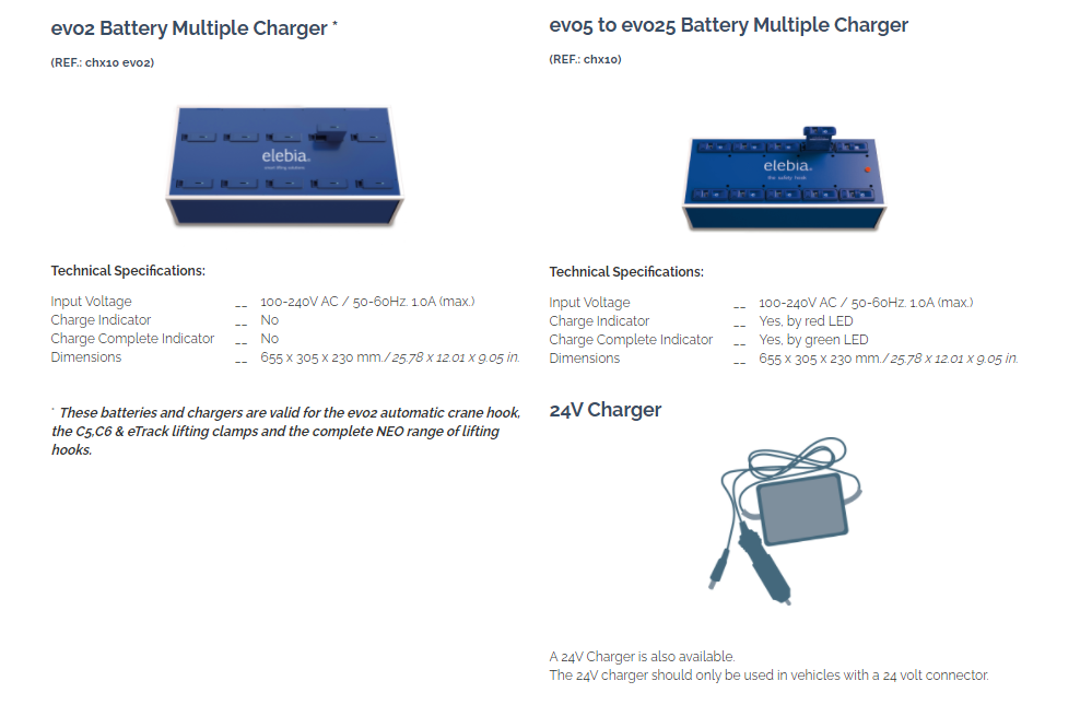 Batteries & Chargers