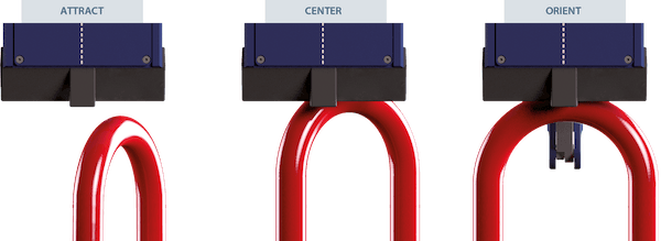 The evo2 Automatic Crane Hooks